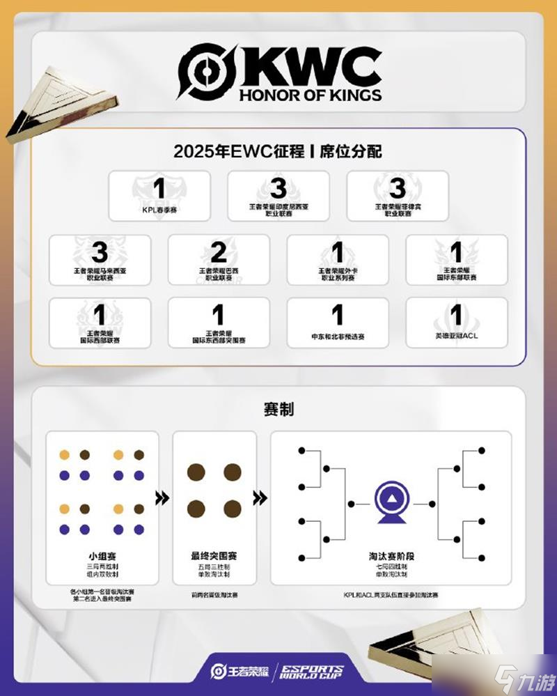 亚博体育app官网-fsf法国杯赛程