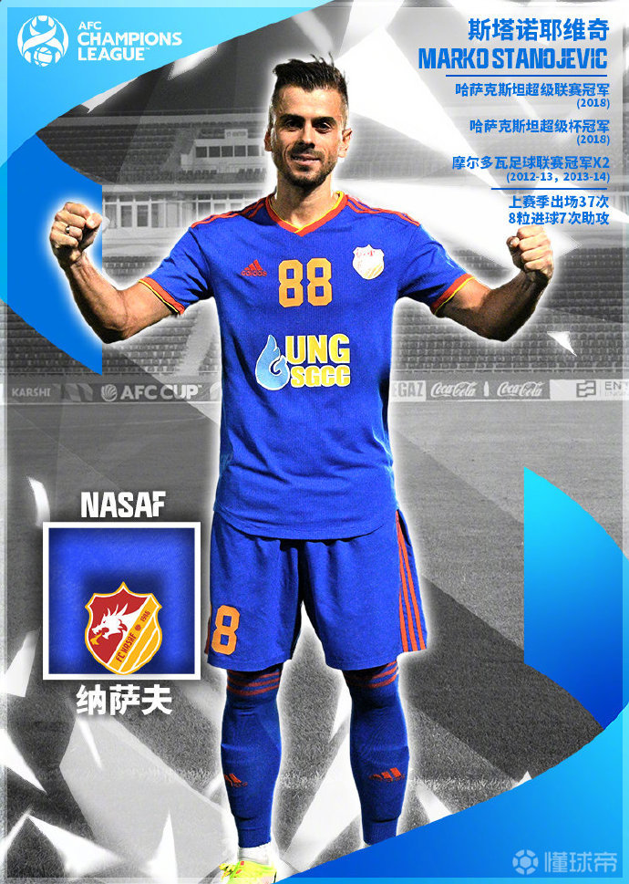 风云突变！萨克拉门托国王加时末段主帅复盘，亚冠版图或变，管理层满意，纪律约束更严格